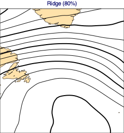 ../_images/examples_07-high-lows_16_10.png