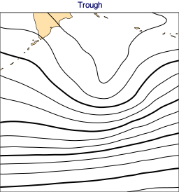 ../_images/examples_07-high-lows_5_14.png