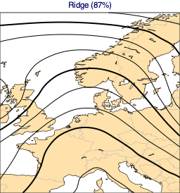 ../_images/examples_07-high-lows_16_11.png