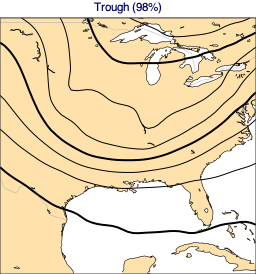../_images/examples_07-high-lows_16_9.png