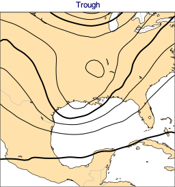 ../_images/examples_07-high-lows_5_3.png