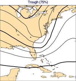 ../_images/examples_07-high-lows_16_1.png