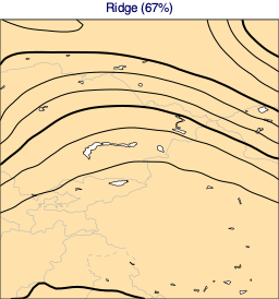 ../_images/examples_07-high-lows_16_3.png