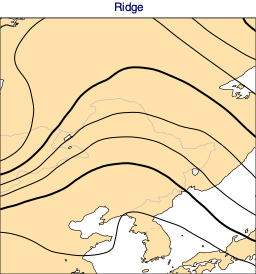 ../_images/examples_07-high-lows_5_24.png