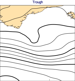 ../_images/examples_07-high-lows_5_29.png