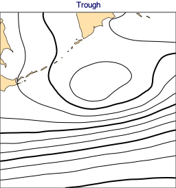../_images/examples_07-high-lows_5_4.png
