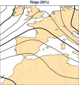 ../_images/examples_07-high-lows_16_2.png