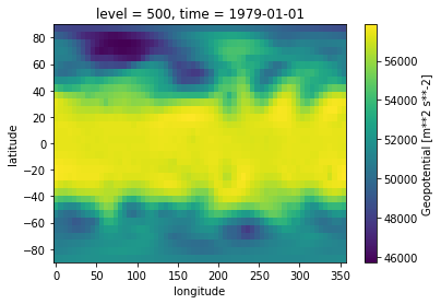 ../_images/examples_11-weatherbench_11_1.png