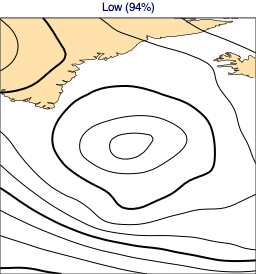 ../_images/examples_07-high-lows_16_7.png