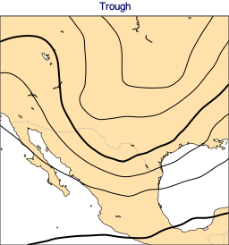 ../_images/examples_07-high-lows_5_0.png