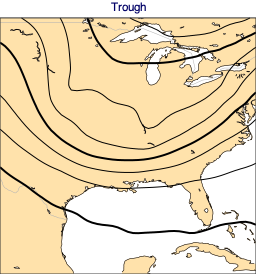 ../_images/examples_07-high-lows_5_26.png
