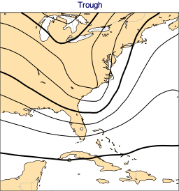 ../_images/examples_07-high-lows_5_7.png