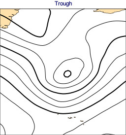 ../_images/examples_07-high-lows_5_19.png
