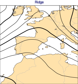 ../_images/examples_07-high-lows_5_1.png