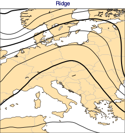 ../_images/examples_07-high-lows_5_28.png