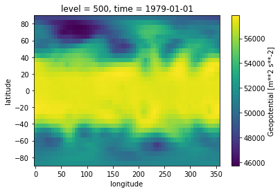 ../_images/examples_11-weatherbench_11_1.png
