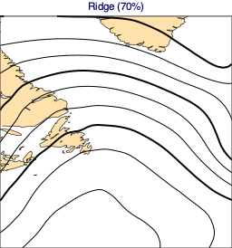 ../_images/examples_07-high-lows_16_8.png