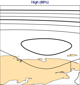 ../_images/examples_07-high-lows_16_4.png