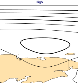 ../_images/examples_07-high-lows_5_36.png