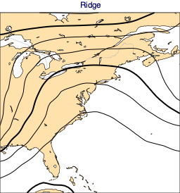 ../_images/examples_05-high-lows_5_17.png
